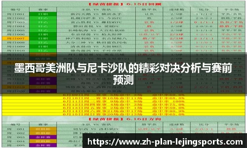 墨西哥美洲队与尼卡沙队的精彩对决分析与赛前预测