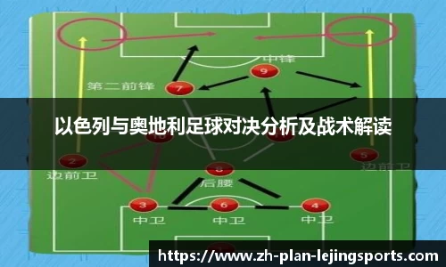乐竞体育