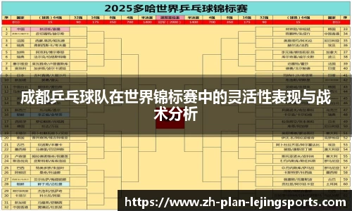 成都乒乓球队在世界锦标赛中的灵活性表现与战术分析