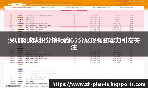 深圳篮球队积分榜领跑65分展现强劲实力引发关注