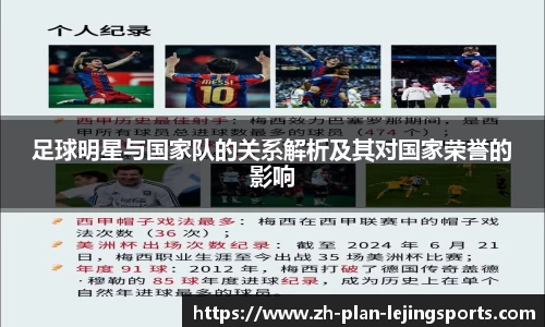 足球明星与国家队的关系解析及其对国家荣誉的影响