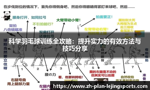 科学羽毛球训练全攻略：提升实力的有效方法与技巧分享